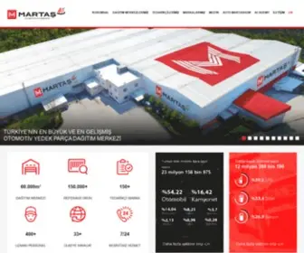 Martas.com.tr(Martaş Otomotiv) Screenshot