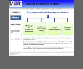 Masamb.com(System Design & Verification Solutions) Screenshot