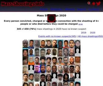 Mass-Shootings.info(Mass shooting database) Screenshot