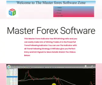 Masterforexsoft.com(My Blog) Screenshot