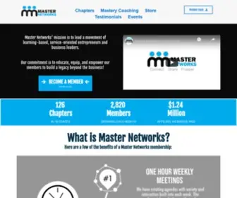 Masternetworks.com(Master Networks) Screenshot