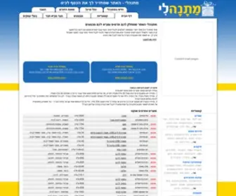 Matanali.co.il(מתנהלי) Screenshot