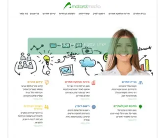 Matarot.com(הקמת) Screenshot
