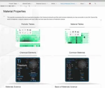 Material-Properties.org(Main purpose of this project) Screenshot