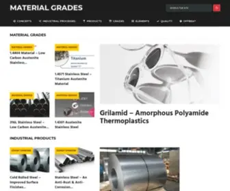 Materialgrades.com(Material grades) Screenshot