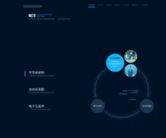 Matfron.com(上海铭沣科技股份有限公司) Screenshot