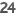 Math24.biz Logo