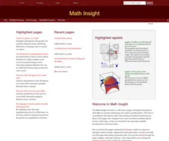 Mathinsight.org(Math Insight) Screenshot