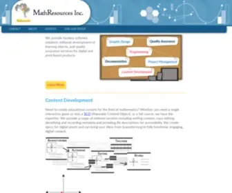 Mathresources.com(MathResources Inc) Screenshot