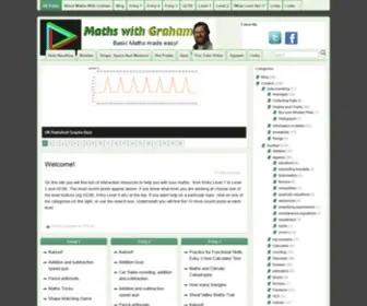 Mathswithgraham.org.uk(Help for students studying GCSE or Functional Skills Maths) Screenshot