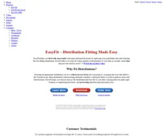 Mathwave.com(Distribution Fitting Software) Screenshot