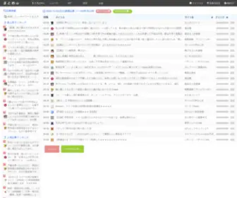 Matome-Alpha.com(まとめα) Screenshot