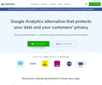 Matomo.org(Don’t damage your reputation with Google Analytics. Matomo) Screenshot