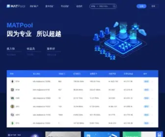 Matpool.io(巴比特矿池网) Screenshot