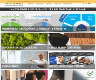 Matrec.com(Sustainable Materials & Trends) Screenshot