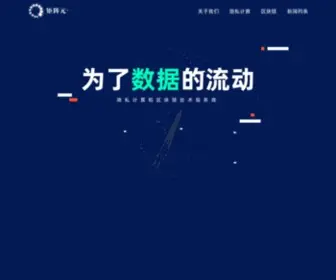 Matrixelements.com(矩阵元技术（深圳）有限公司) Screenshot