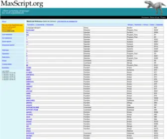 Maxscript.org(集团有限公司) Screenshot