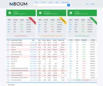 Mboum.com(Stock Screener and APIs for realtime stock) Screenshot