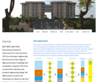 MCDberl.com(McD BERL) Screenshot