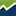 Mcfarland-Cpa.com Favicon