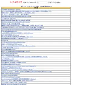 Mcu51.com(51单片机世界) Screenshot