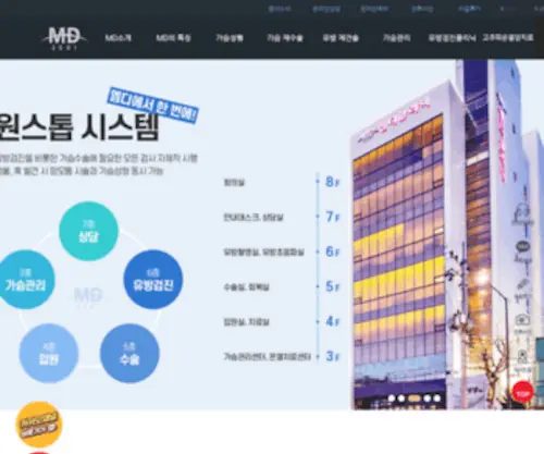 MDclinic.co.kr(가슴성형) Screenshot