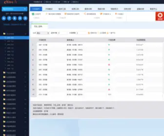 MDjcom.com(雪城网) Screenshot