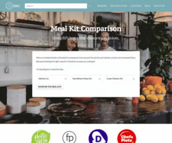 Mealkitcomparison.com(Meal Kit Comparison) Screenshot