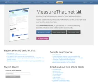 Measurethat.net(Measurethat) Screenshot