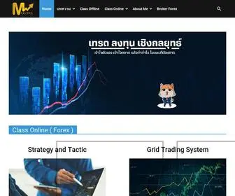 Meawbininvestor.com(Meawbin Investor) Screenshot