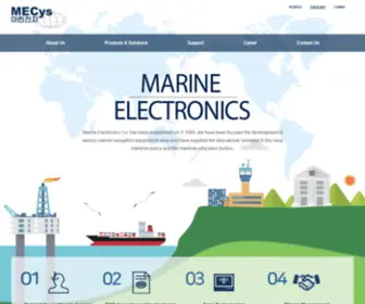 Mecys.com(Maritime Navigational Management System) Screenshot