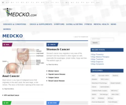 Medcko.com(Home) Screenshot