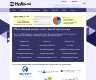 Medialabinc.net(MediaLab, Inc) Screenshot