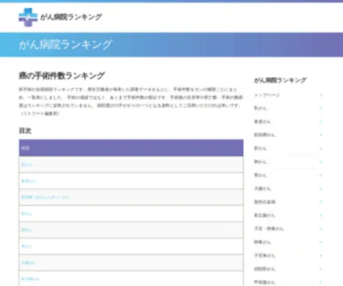 Medical-J.com(がん病院ランキング) Screenshot