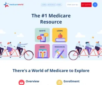 Medicareworld.com(Home) Screenshot