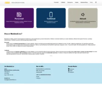 Medietall.no(Er MBLs portal for dokumentasjon til medlemmer) Screenshot