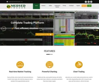 Medvedtrader.com(Medved Trader) Screenshot