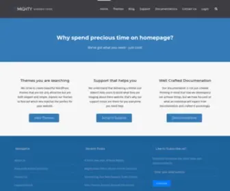 Meetmighty.com(Elegant and intuitive WordPress Themes and WordPress Plugins. Each WordPress theme) Screenshot