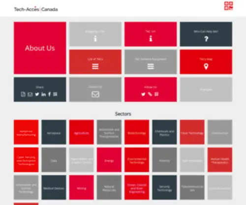 Meetthetacs.ca(Tech-Access Canada) Screenshot