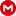 Megalatino.net Logo