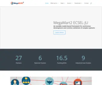 Megamart2-Ecsel.eu(MegaModelling at Runtime) Screenshot