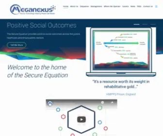 Meganexus.com(Public services) Screenshot