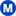 Megawarehouse.co.za Favicon