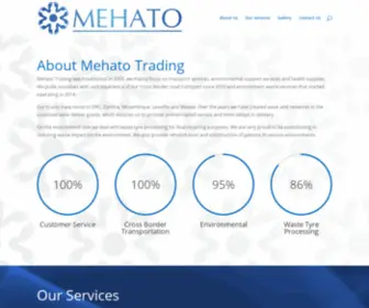 Mehato.co.za(Transport services) Screenshot