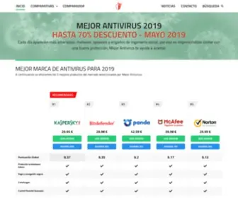 Mejor-Antivirus.es(Mejor antivirusTest y Rankings de Antivirus) Screenshot