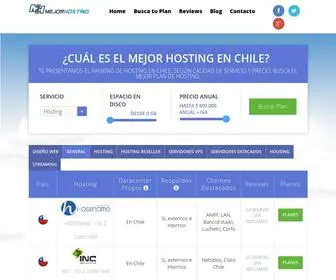 Mejorhosting.cl(Ranking de Hosting en Chile) Screenshot