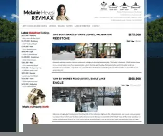 Melaniehevesi.com(Melanie Hevesi) Screenshot