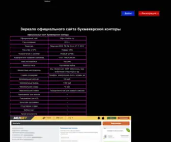 Melbet-BK.org.ru(Мелбет) Screenshot