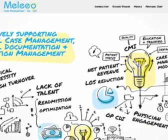 Meleeo.com(The Meleeo organization) Screenshot