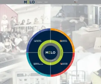 Melo-Group.com(Home) Screenshot
